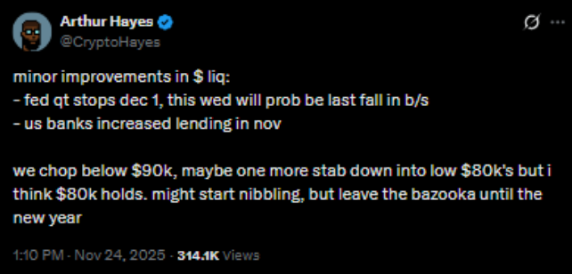 Arthur Hayes $80K Bitcoin Thesis