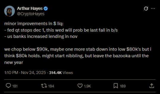 Arthur Hayes’ X post analyzing Bitcoin’s performance.