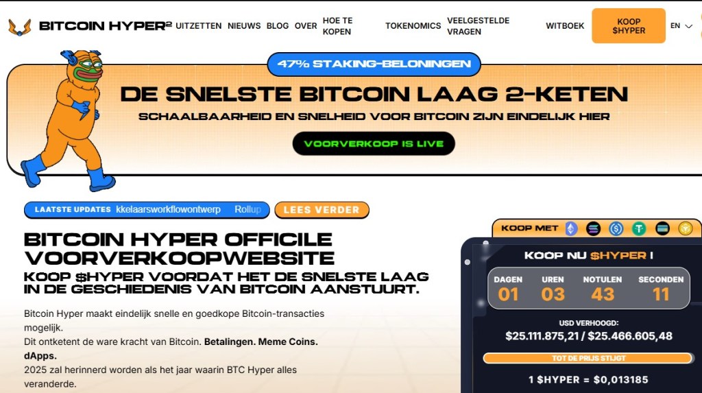 Presales winnen opnieuw aandacht, Bitcoin Hyper groeit snel
