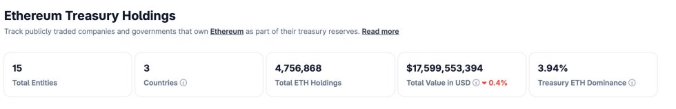 Ethereum