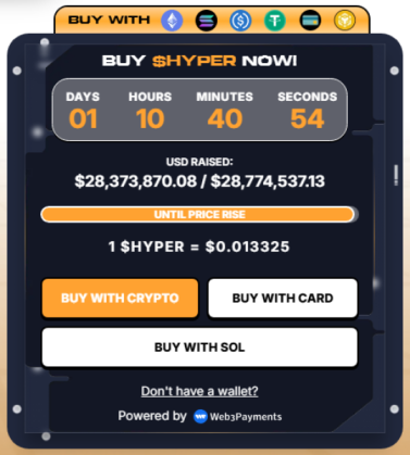 $HYPER’s presale numbers.