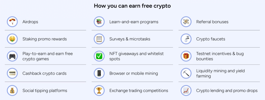 Jak získat kryptoměny zdarma