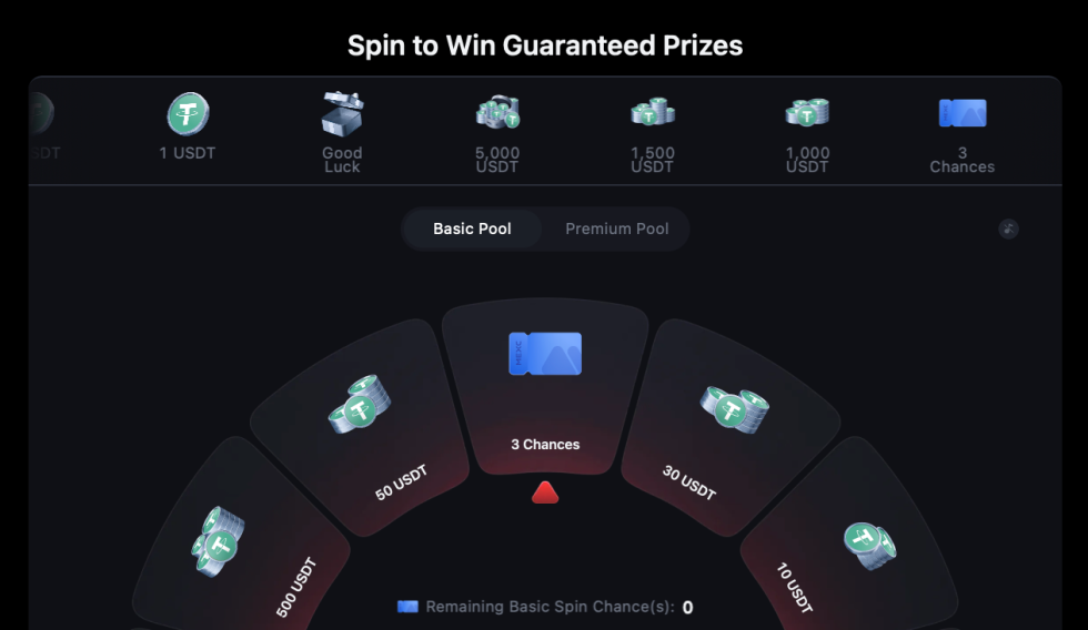 Lucky draw