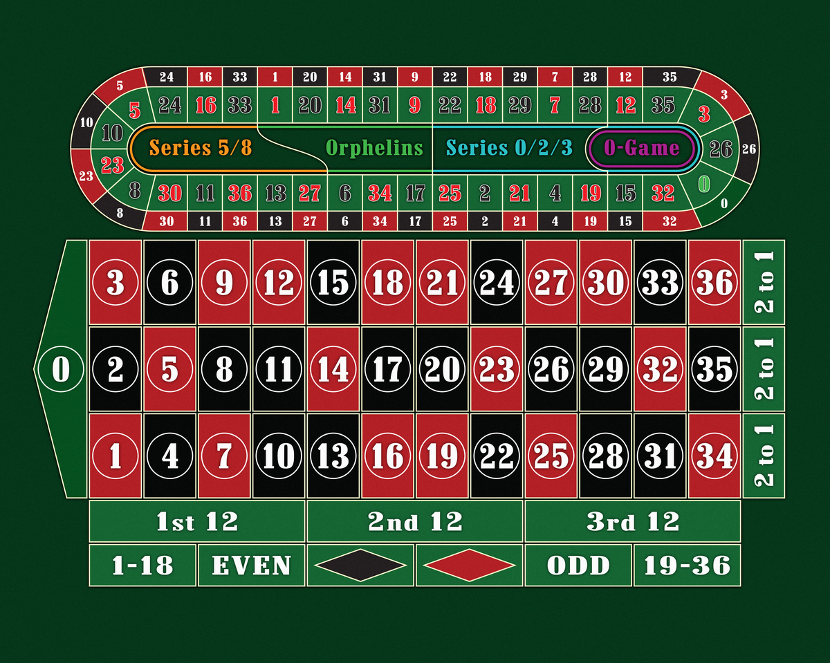 Žaidimų įvairovė internetiniuose kazino