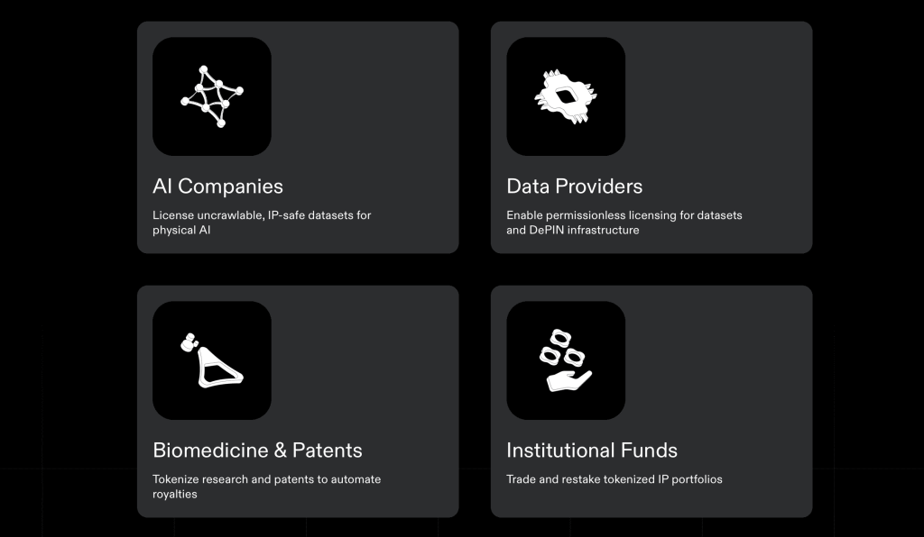 Platforma Story - ai coins