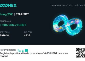 Retail Futures Trading Profit of $280,000 Withdrawn Without Obstacles, Putting Zoomex Unexpectedly in the Market Spotlight