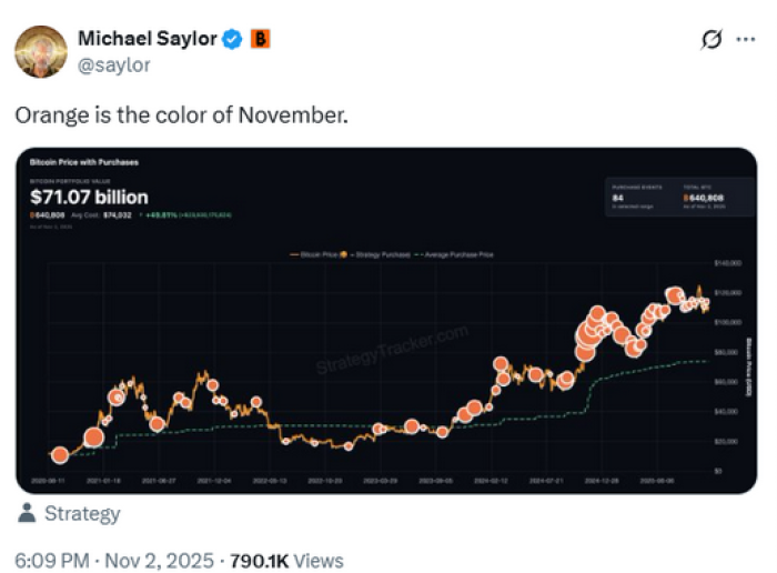 Saylor’s post on X hinting another $BTC purchase.
