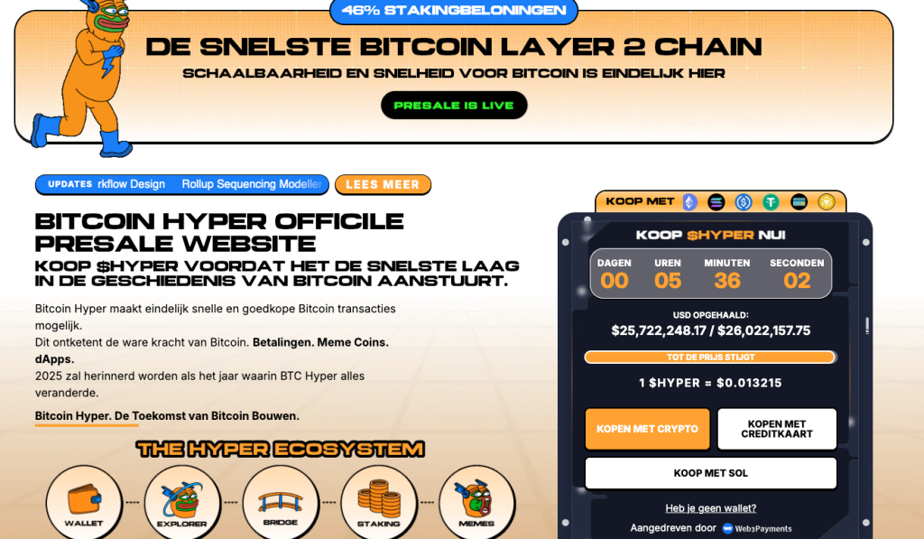 Bitcoin Hyper ($HYPER)