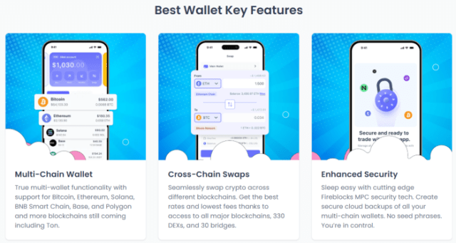 Some of Best Wallet’s key features.