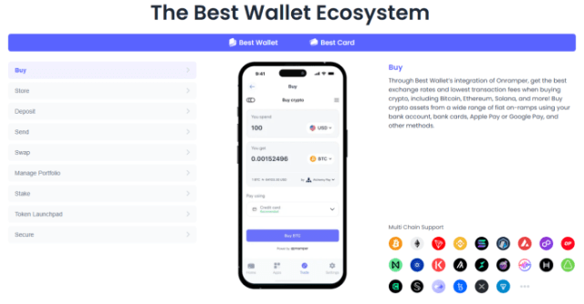 The Best Wallet ecosystem.