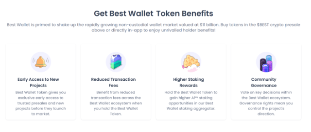 Best Wallet Token holder benefits.