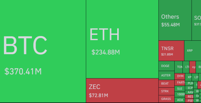 Bitcoin Vs Other Cryptos