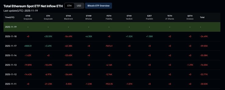 ethereum etf
