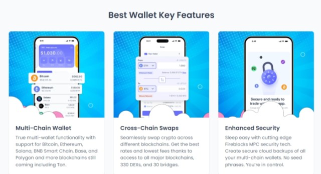 Alt: Best Wallet key features.