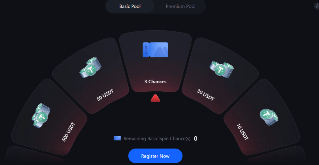 Kolo Lucky Draw