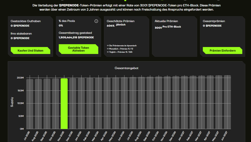 Tokenomics, Burn-Logik und warum das nicht nur Deko ist