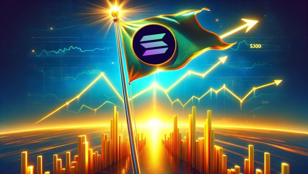 Solana technische Analyse mit EMA-Indikatoren, Golden Ratio Zonen und Kurstrends.