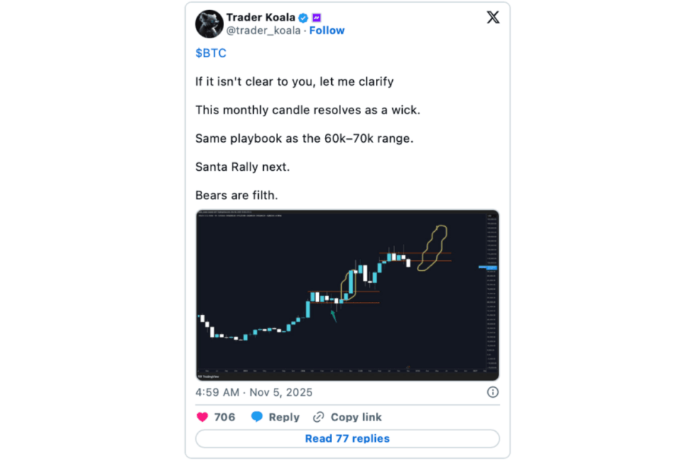 trader koala bitcoin hyper
