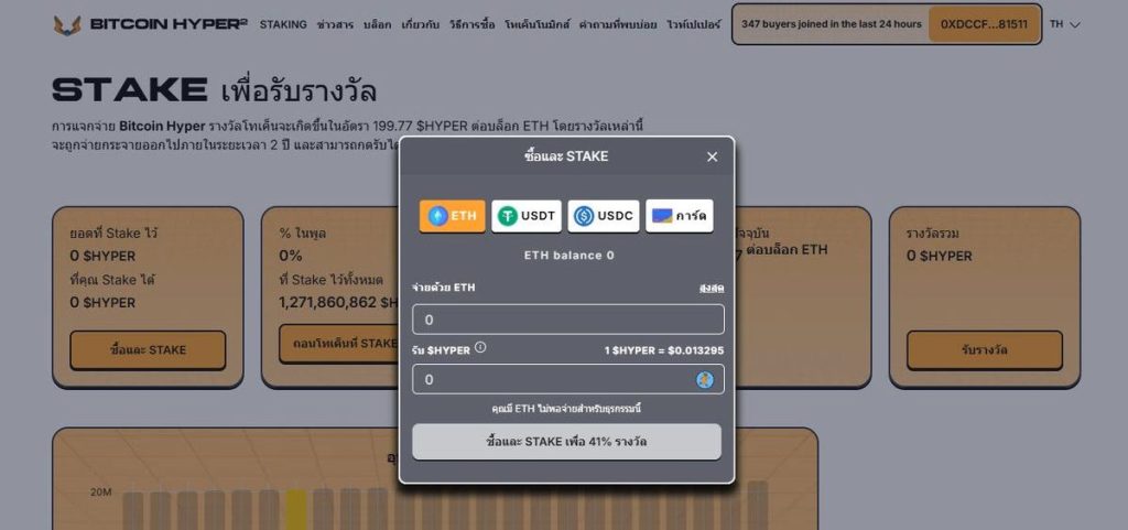 การ Stake เหรียญ Bitcoin Hyper