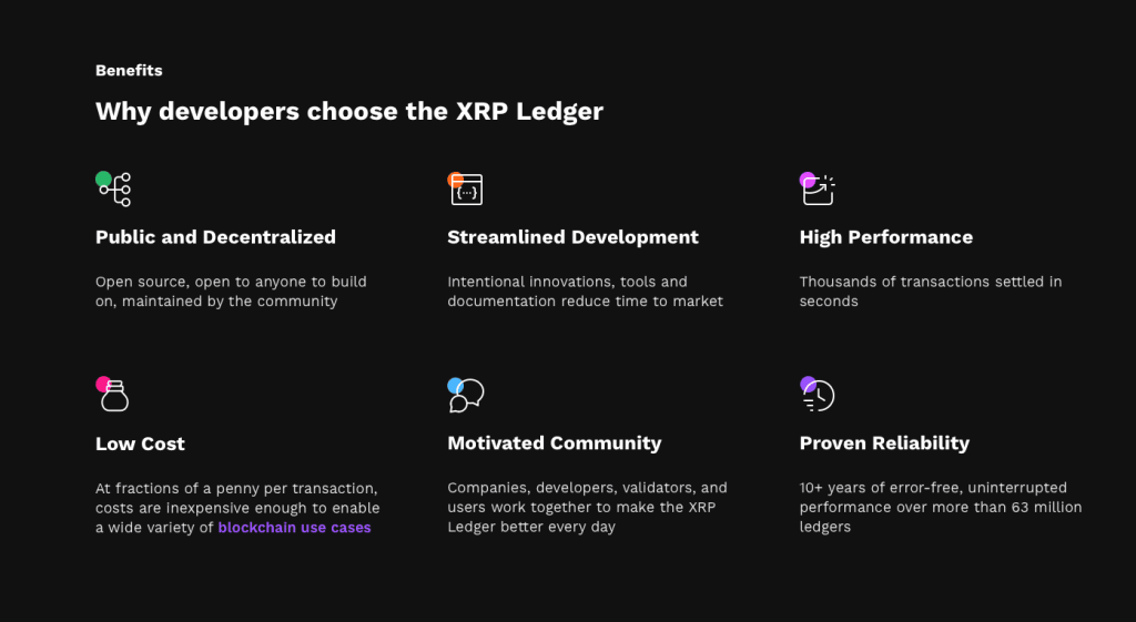Benefity ekosystému XRP