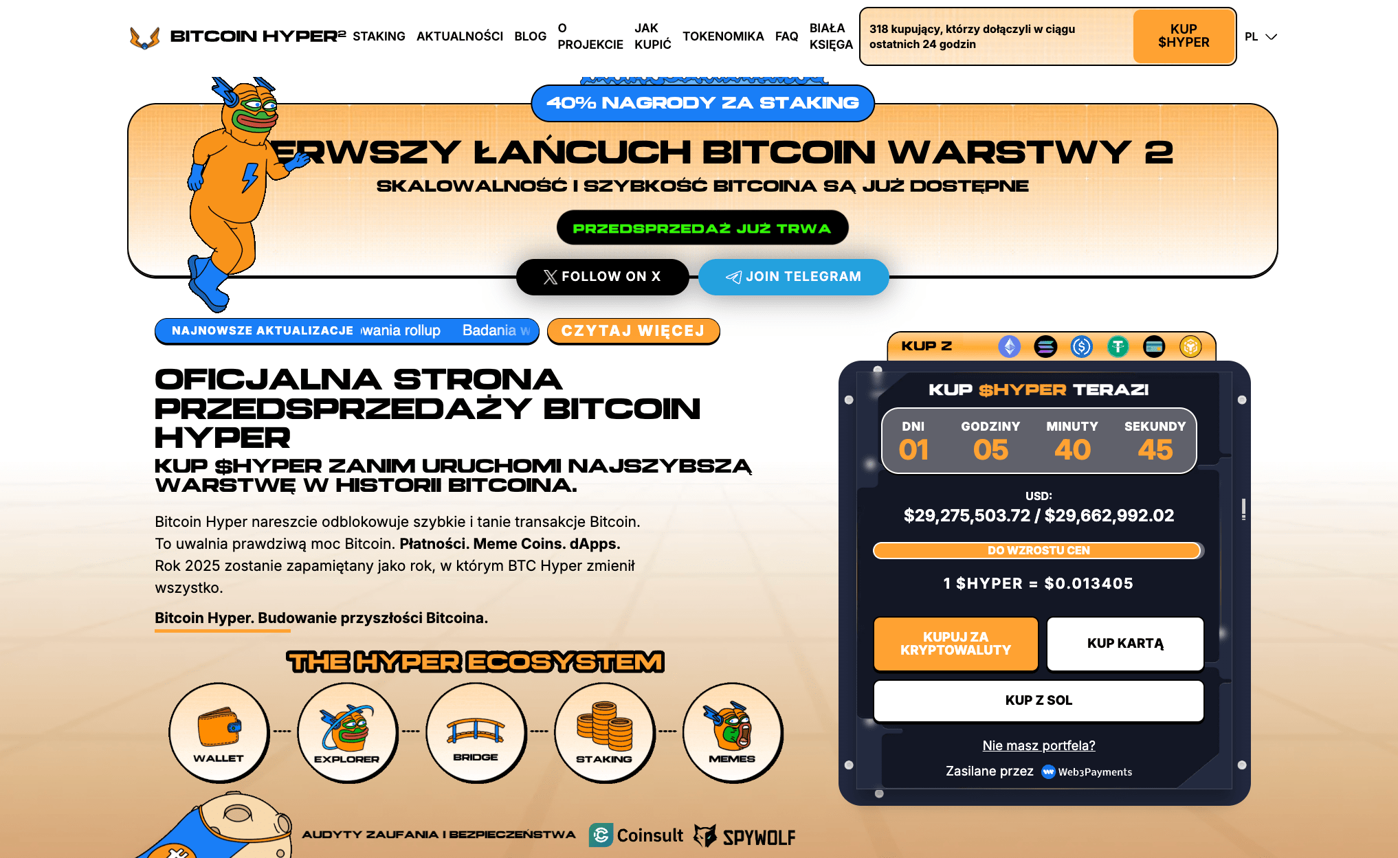 Bitcoin Hyper warstwa 2 dla BTC