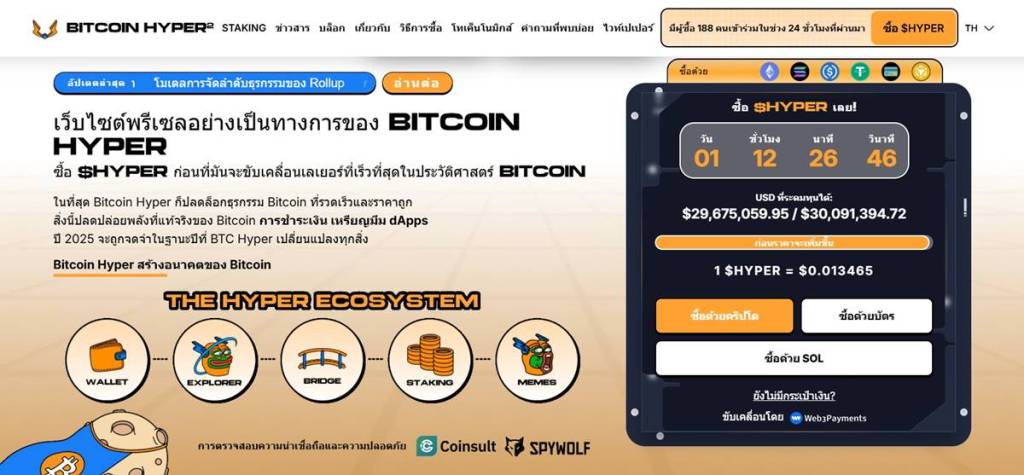 หน้าเว็บไซต์ Bitcoin Hyper พร้อมระบบซื้อโทเคนและนับถอยหลัง