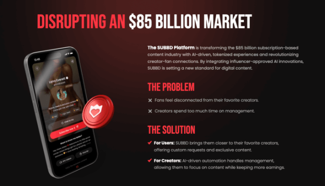 SUBBD problem and solution presentation.
