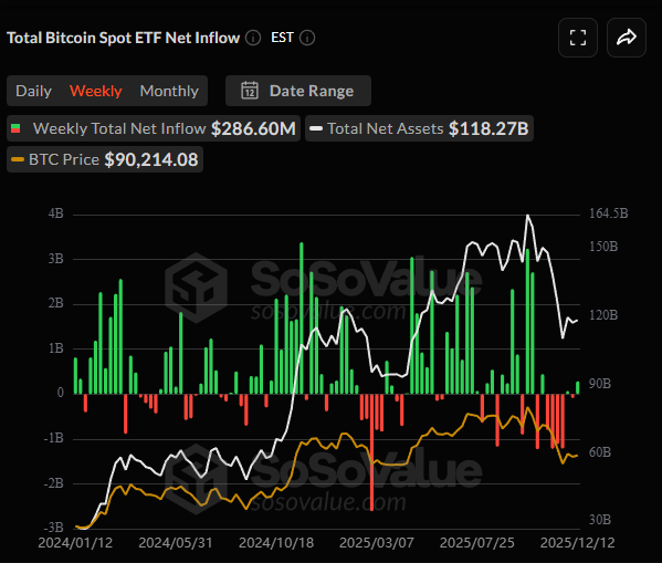 Bitcoin Spot ETFs
