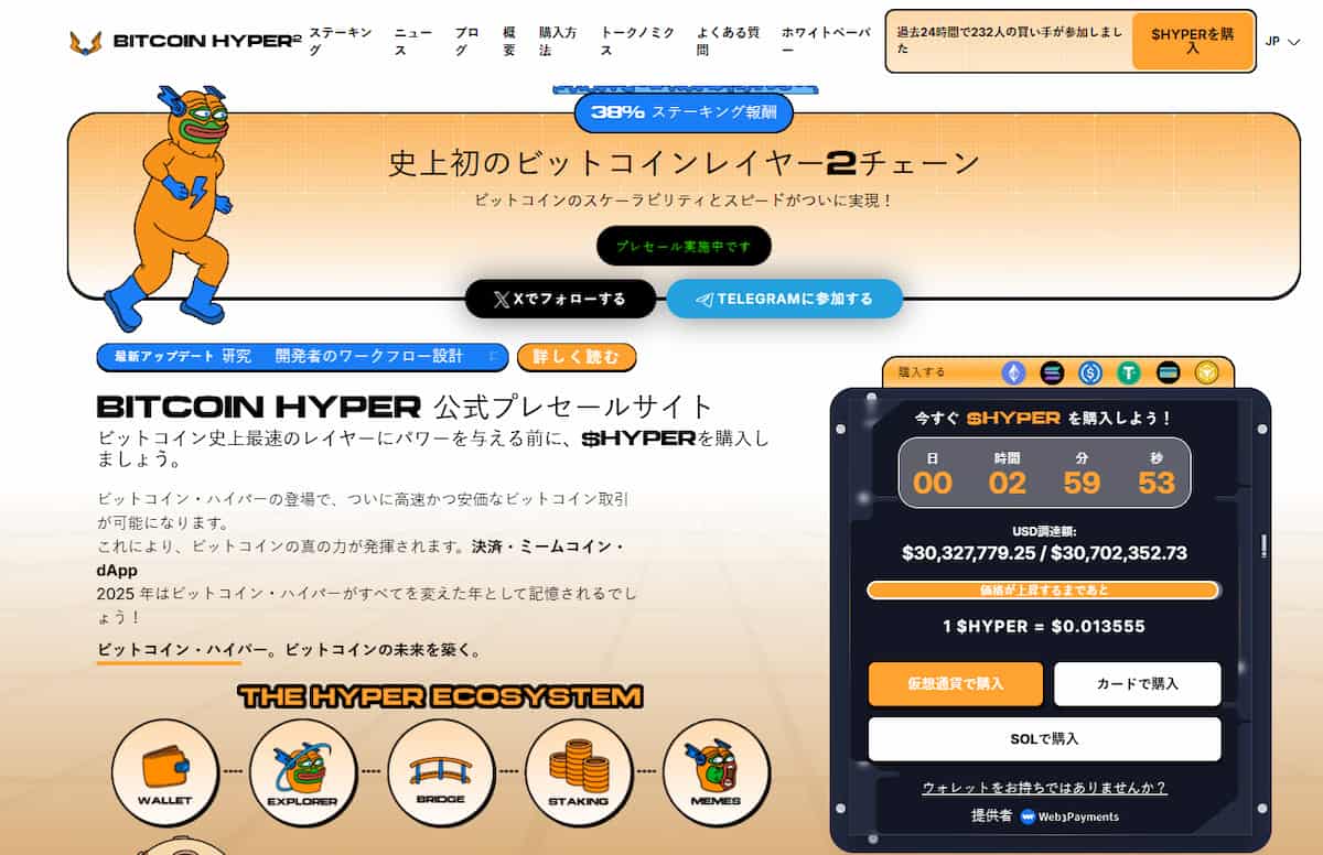 ビットコインの影響：Bitcoin Hyperの動き