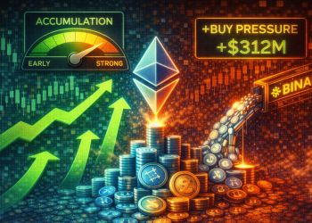 Ethereum Shows Early Accumulation Signals As Binance Buy Pressure Intensifies