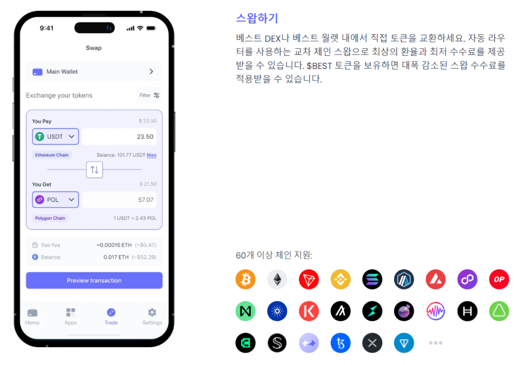 베스트월렛 스왑