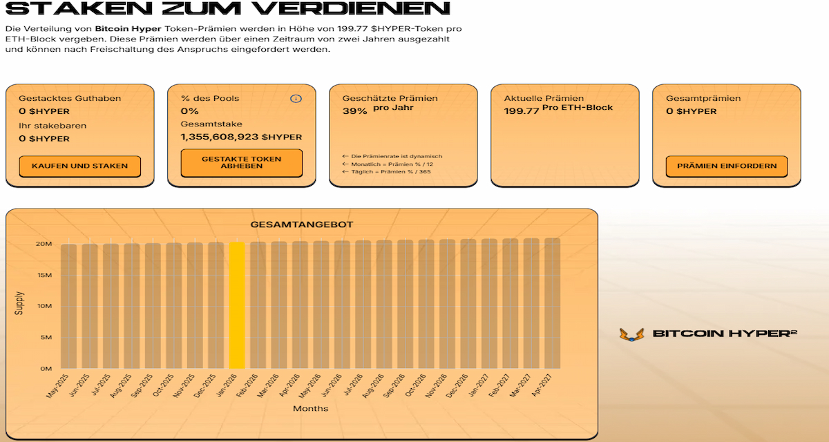 Details zum bitcoin hyper presale und Staking