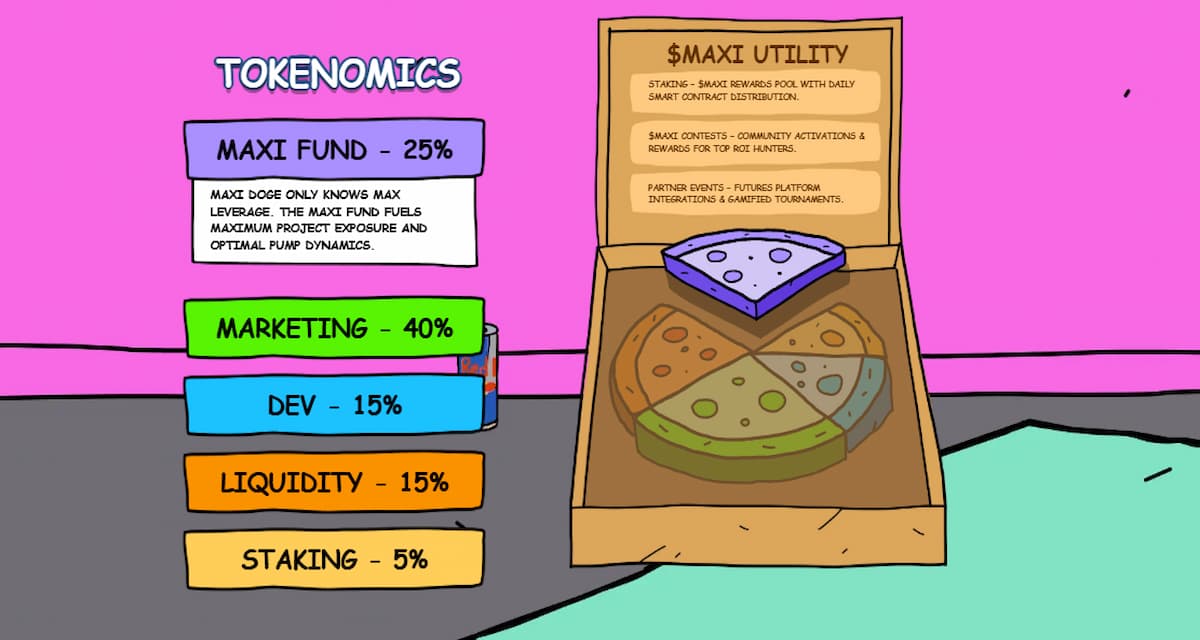 Marketing Power and Global Ambitions