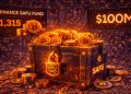 Binance SAFU Fund Adds 1,315 Bitcoin ($100M) Amid Market Weakness – Details