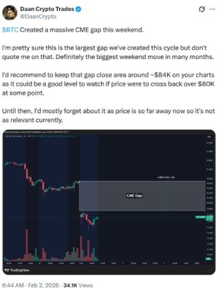 $BTC price action graph with analyst commentary.