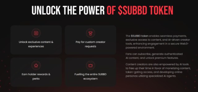 SUBBD Token benefits explained.