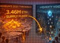 Ethereum’s 2020 Throwback: How A 3.46M ETH Supply Floor Creates A Liquidity Void