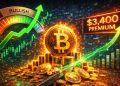 Bitcoin Enters Bull Regime As Taker Flow Surge Drives $3,400 Premium