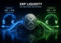 XRP liquidity