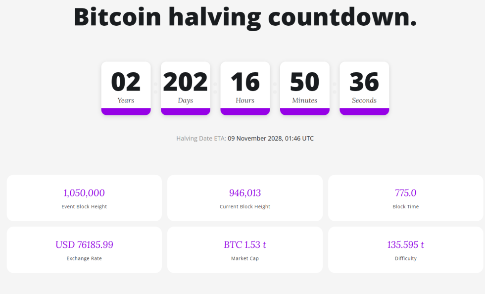 Bitcoin Halving