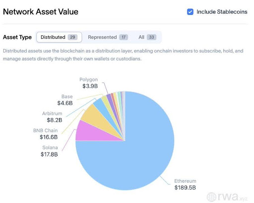 Ethereum