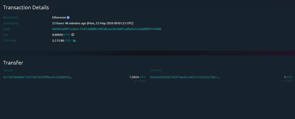 Ethereum Address