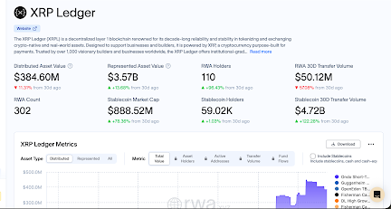 XRP